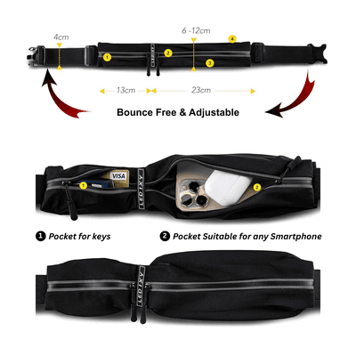 Running Belt for Men & Women - For All Cell Phones_img_0